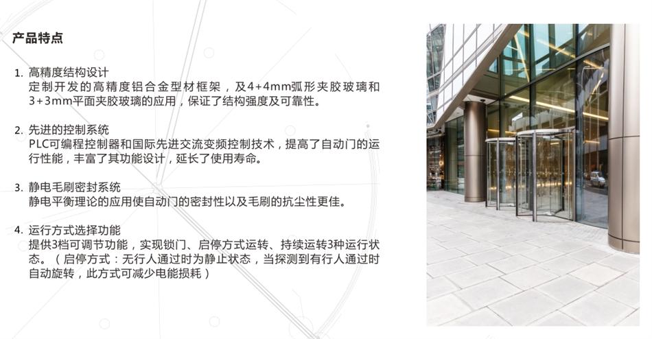 “水晶旋轉(zhuǎn)門”讓建筑、裝飾設(shè)計師更加自如！(圖3)
