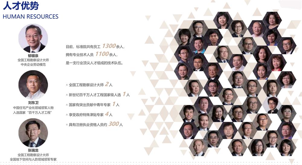 【建設產業(yè)園】一站式服務！(圖2)