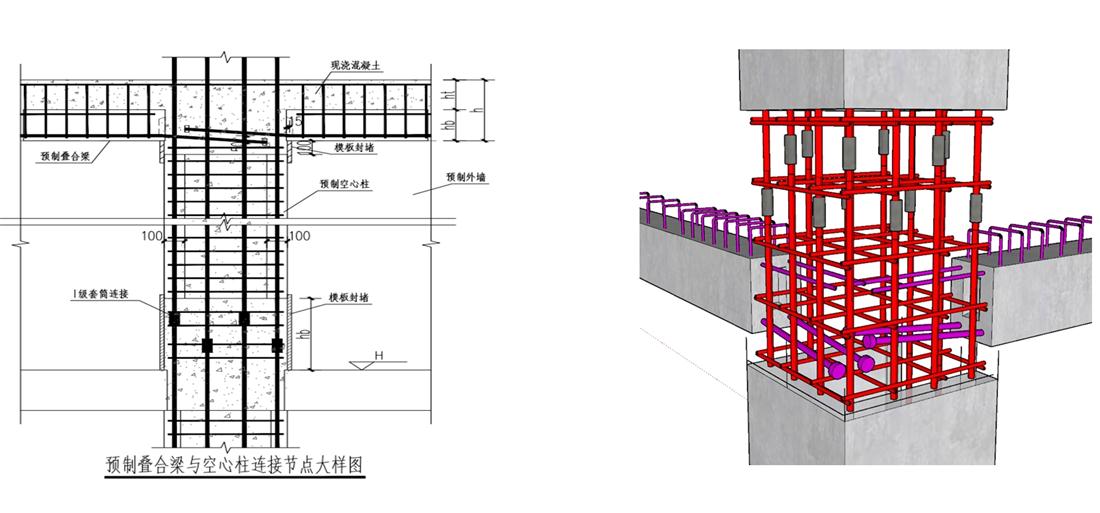 疊合柱+疊合墻：裝配式建筑建造新體系！(圖8)