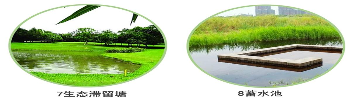 海綿城市的概念及建設(shè)“六”字方針！(圖5)