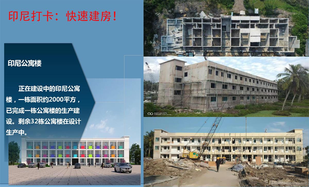 快速建房：打卡國內、國外！(圖9)