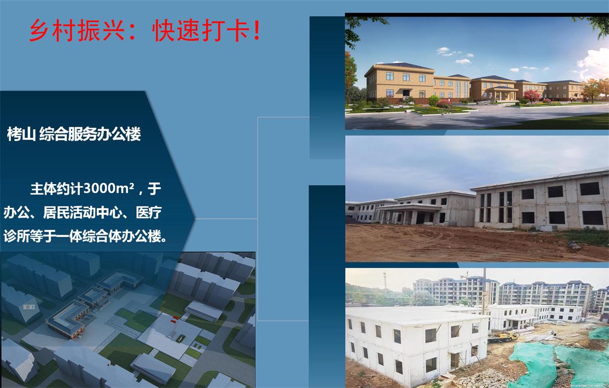 快速建房：打卡國內、國外！(圖13)