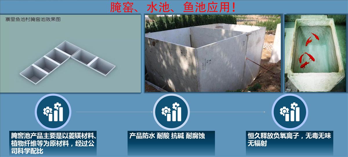 快速建房：打卡國內、國外！(圖15)