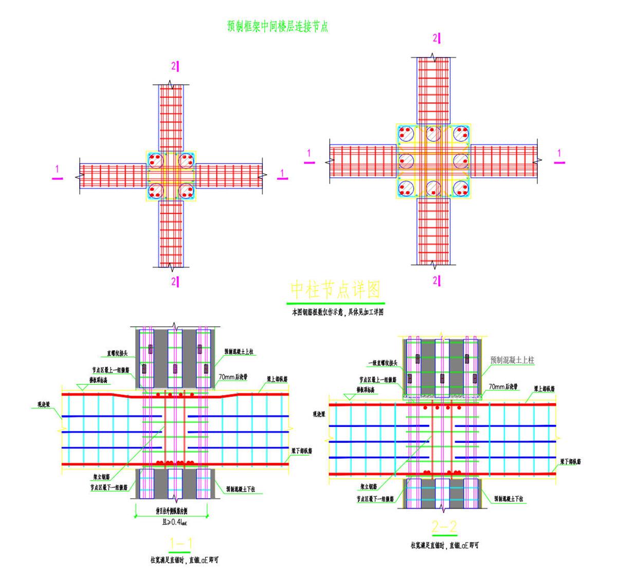 視圖快速了解：裝配式建筑EMC技術(shù)體系！(圖8)