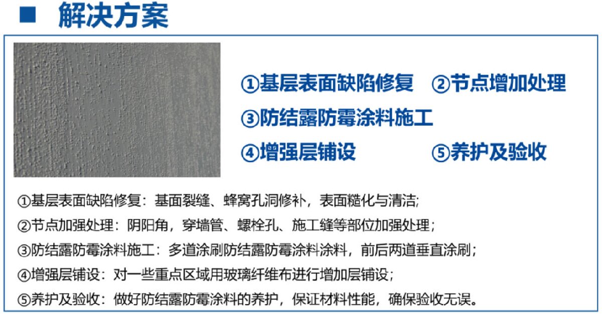 地下空間：防結(jié)露、防霉治理修繕(圖3)