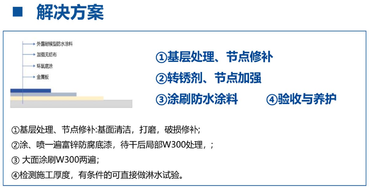 鋼結(jié)構(gòu)車間褪色、銹蝕、滲漏等修繕三種方法！(圖4)