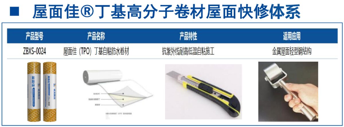鋼結(jié)構(gòu)車間褪色、銹蝕、滲漏等修繕三種方法！(圖9)