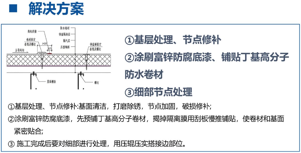 鋼結(jié)構(gòu)車間褪色、銹蝕、滲漏等修繕三種方法！(圖8)