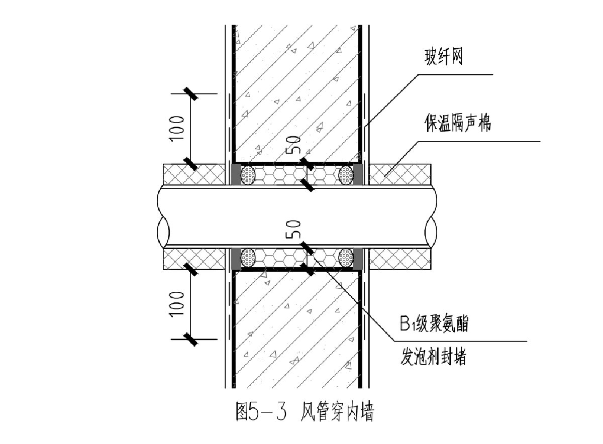 住宅隔聲降噪、防串味專篇（2025）(圖8)